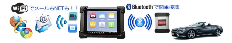 Wi-Fi Bluetooth 内蔵カメラ SNS